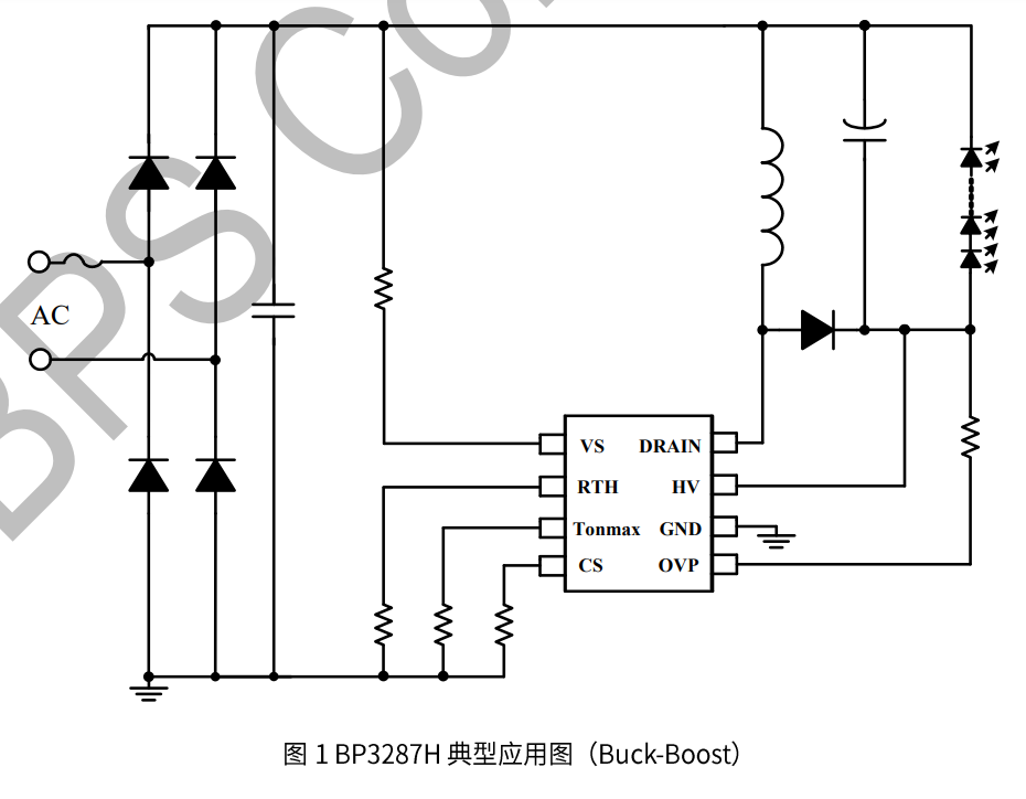 18新利LUCK·(中国区)官方网站