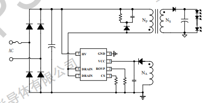 18新利LUCK·(中国区)官方网站