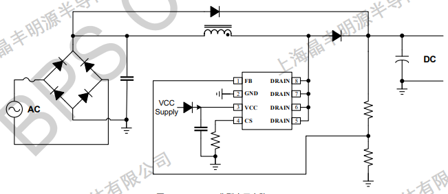 18新利LUCK·(中国区)官方网站
