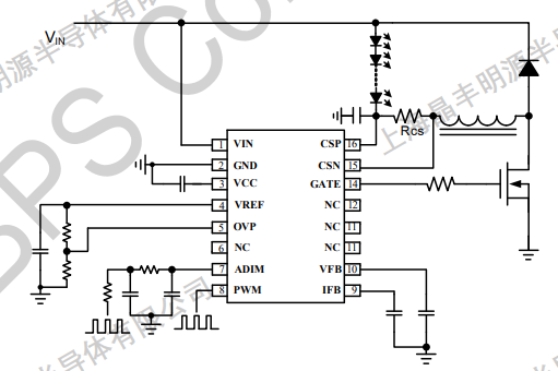 18新利LUCK·(中国区)官方网站