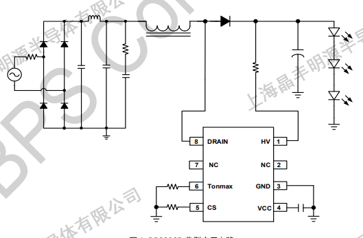 18新利LUCK·(中国区)官方网站